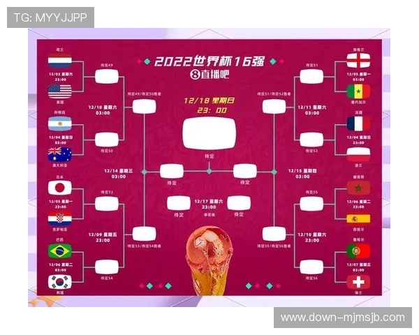 全面解析世界杯48队晋级规则：各阶段晋级条件与比赛安排指南