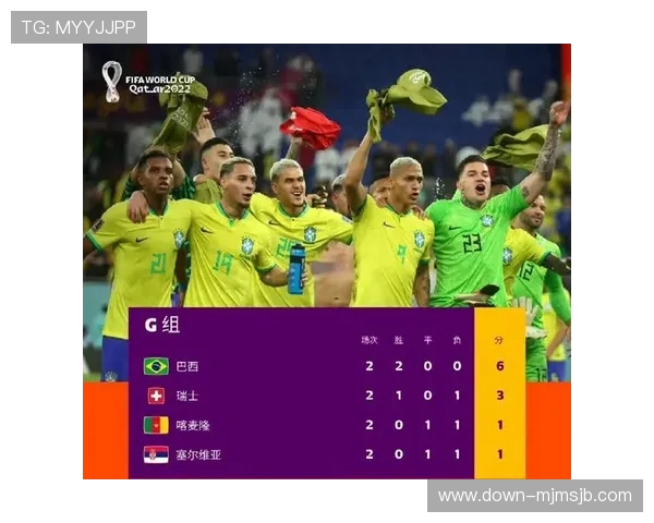 2026世界杯官方网站上如何查看比赛结果和积分榜详细信息