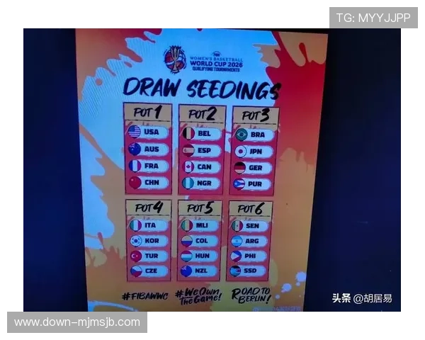 2026年世界杯分组抽签时间安排及抽签地点全攻略让你不错过每一个精彩瞬间