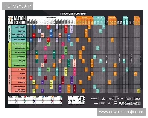 2026年世界杯所有比赛比分一览表，详细列出每场比赛的比分和比赛时间