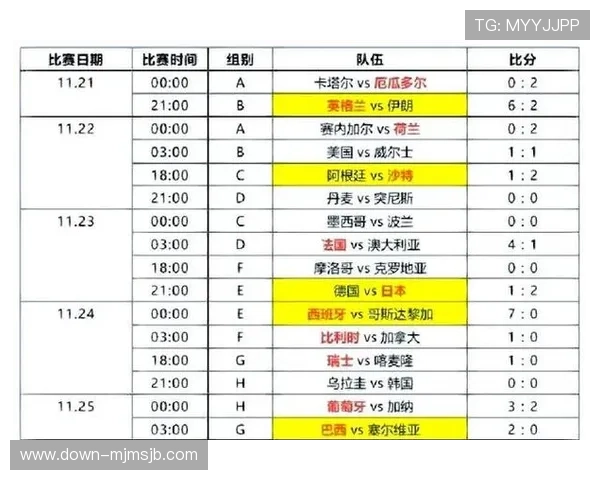 2026年世界杯将分为几个小组详细介绍各组划分情况及比赛安排