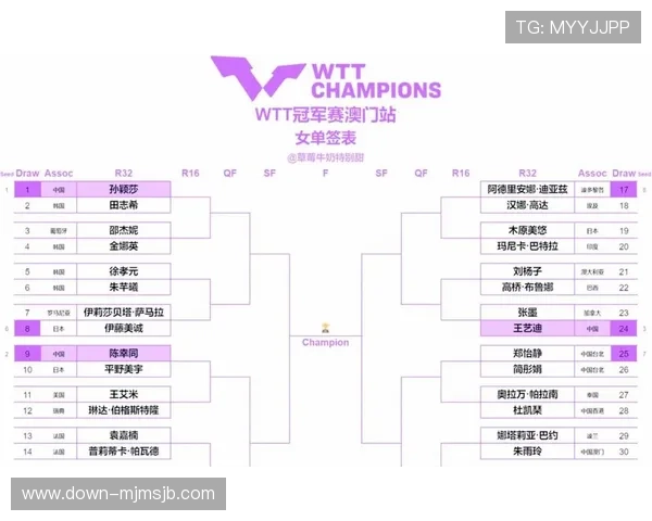2026年世界杯比赛时间安排及各场比赛具体开赛时间一览