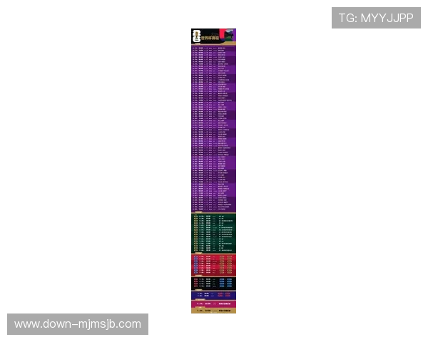 2026美加墨世界杯预选赛积分榜排名变化趋势及影响因素深度解析